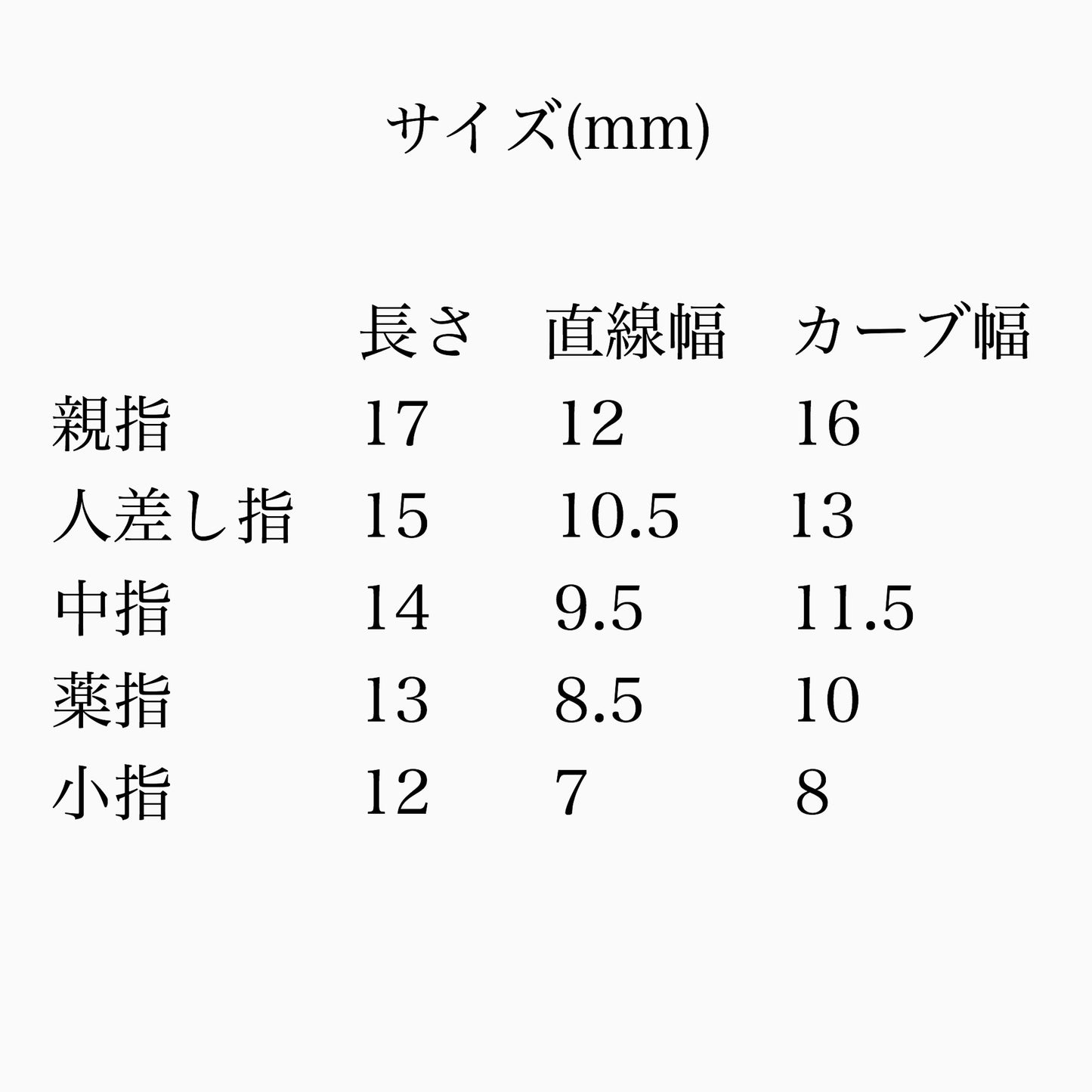 つめをぬるひとコラボ 限定つけ爪「ふらふら」