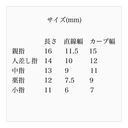 つめをぬるひとコラボ 限定つけ爪「狂妄」